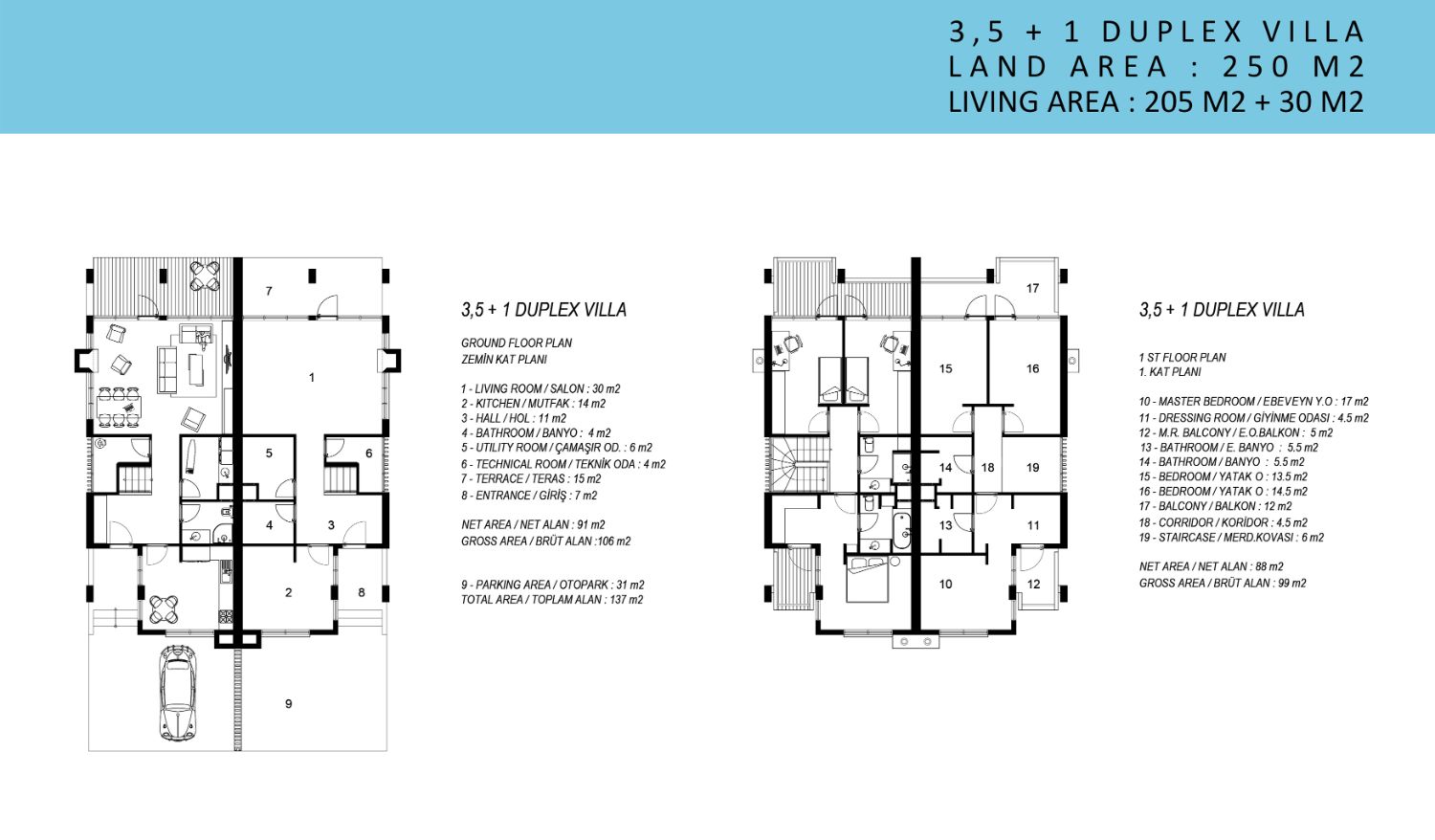 KUŞADASI ALPHA LIFE VILLAS