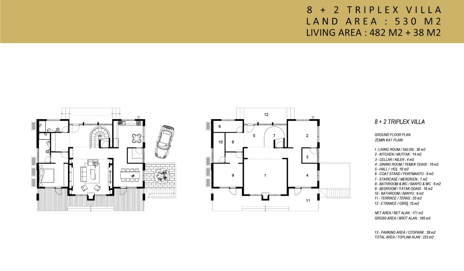 KUŞADASI ALPHA LIFE VILLAS